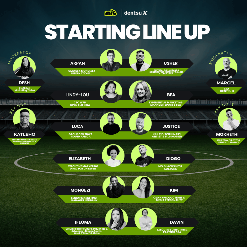 Lineup 1