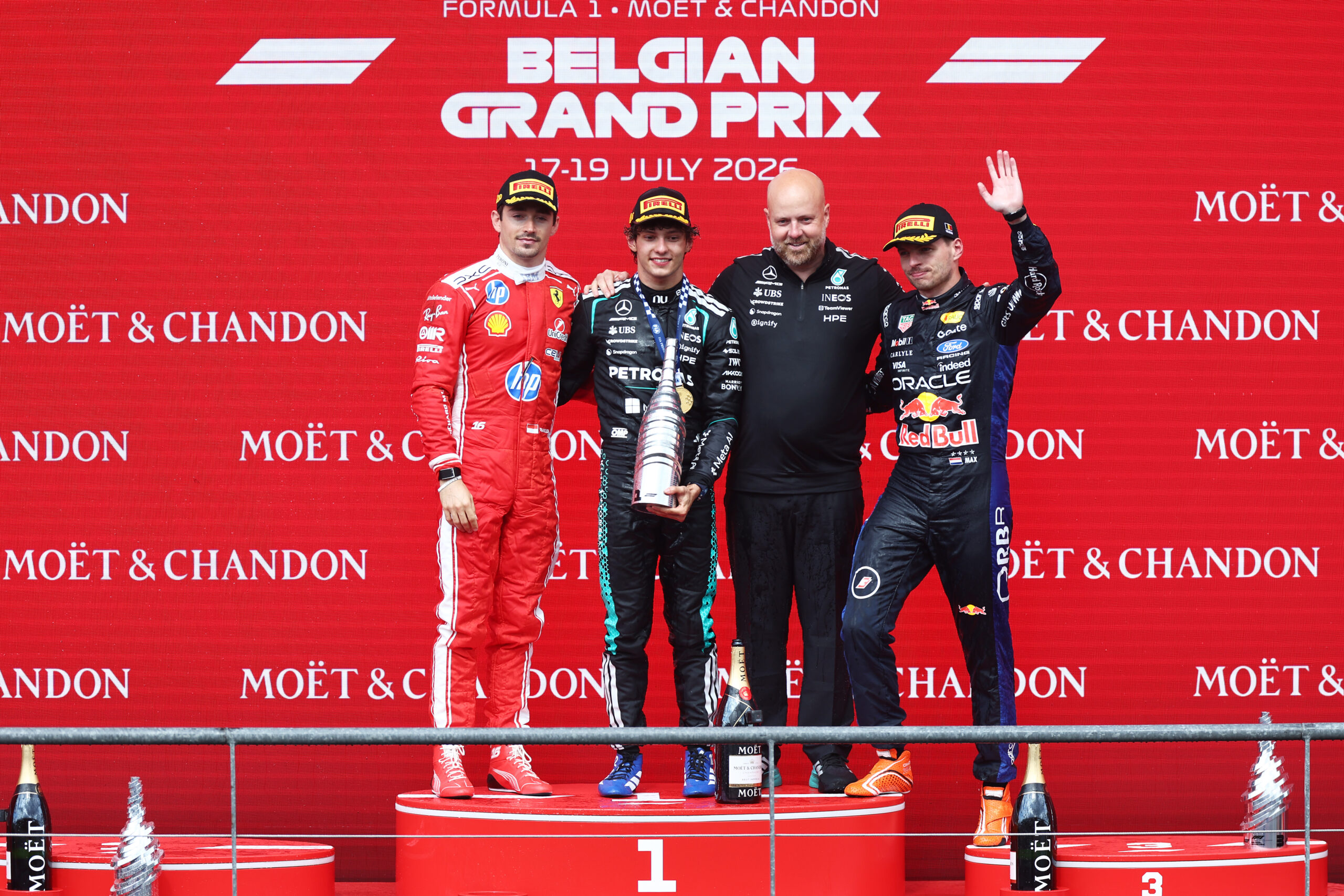 F1 Grand Prix of Belgium